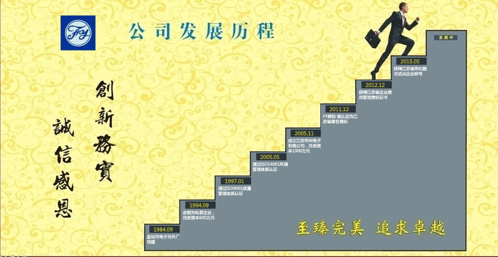 半岛体育