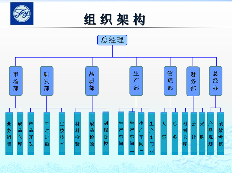 半岛体育